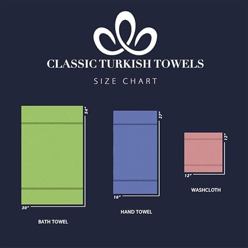 Classic Turkish Towels CTT - 6 Piece Luxury Set