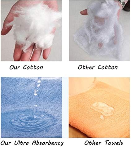 KORADA 3 Piece Cotton Towel Set - Luxury Bath Towels Gift Blue