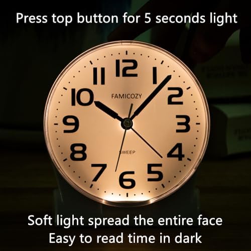 FAMICOZY 45 Silent Analog Alarm Clock with Big Numbers