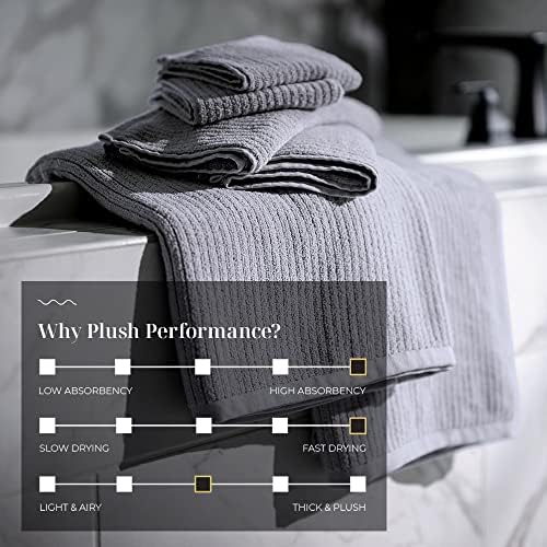LUXOME Plush Performance Bath Towel Set