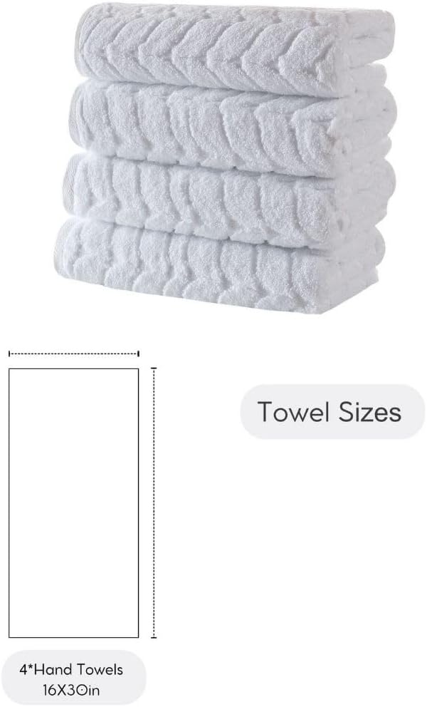 BAGNO MILANO Turkish Bath Towel Set 4pcs Quick Dry