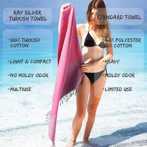 RAY SILVER Turkish Beach Towel 100 Cotton 40x71 Quick Dry