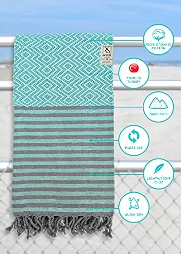 RAY SILVER 4-Pack Turkish Beach Towels 40x71 100 Cotton