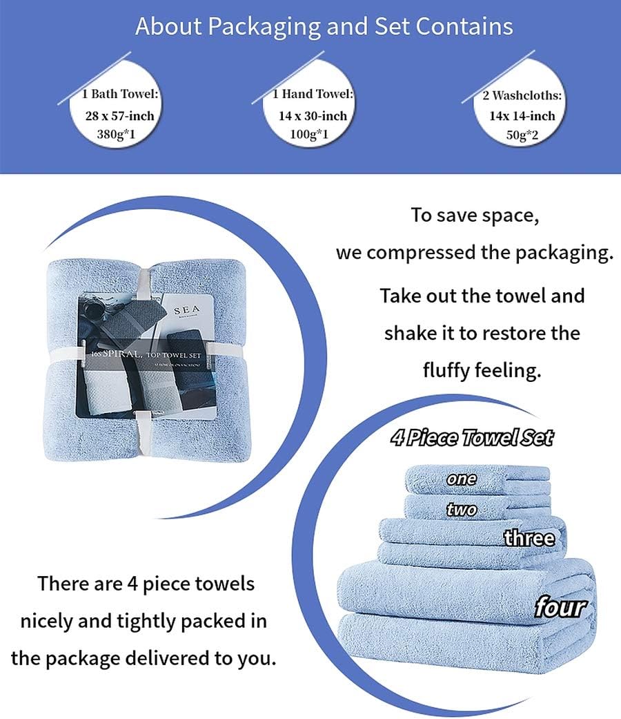 Xinrjojo 4 Piece Microfiber Towels Set - Sky Blue