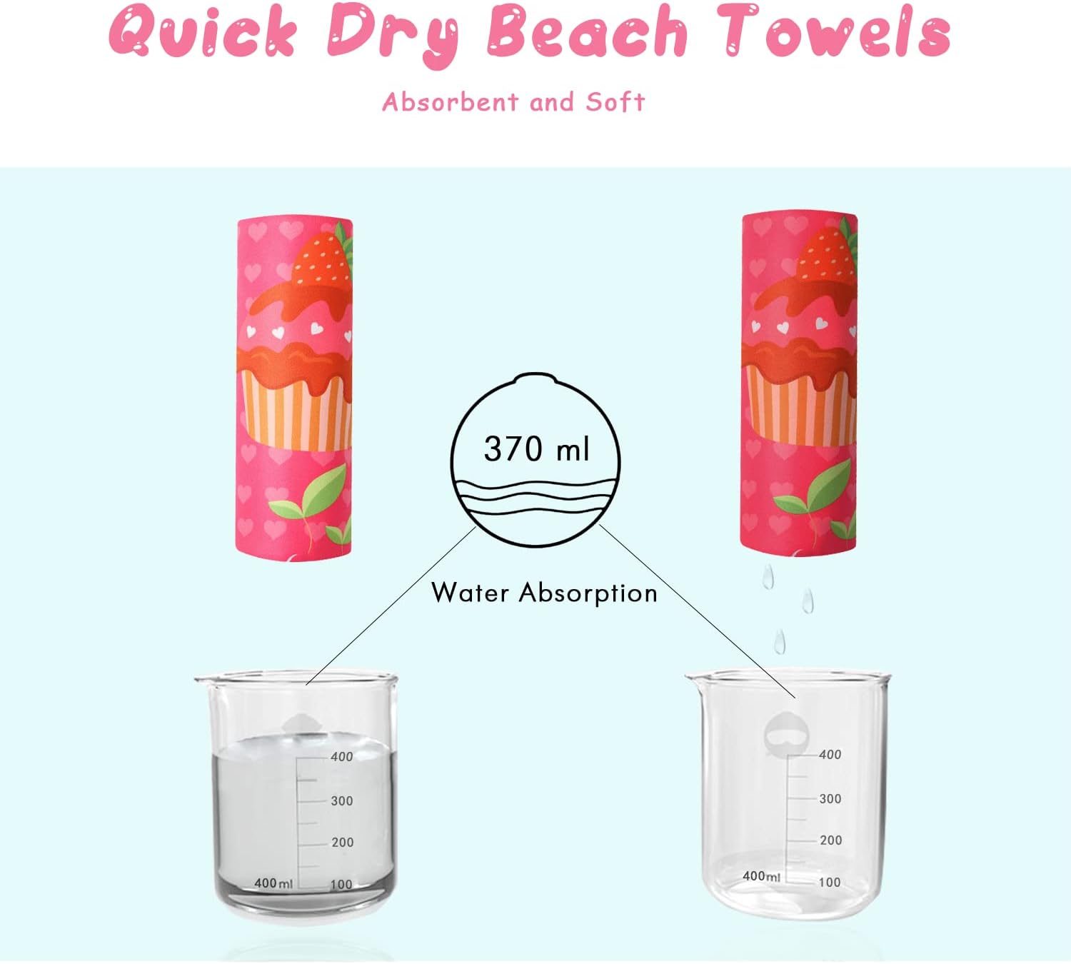 Your Choice Microfiber Beach Towel - Quick Dry Sand Free Compact Travel