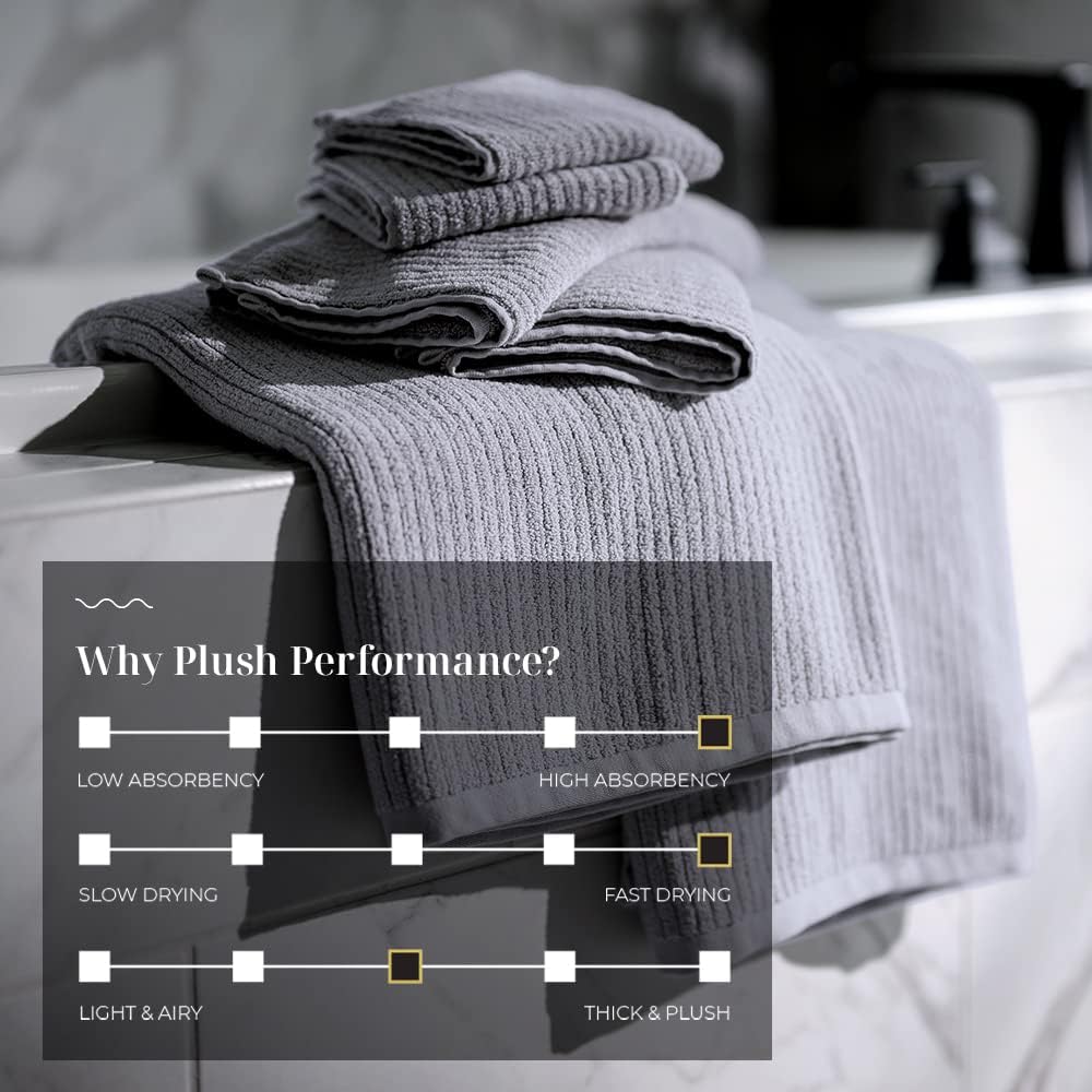 LUXOME Plush Performance Bath Towel Set