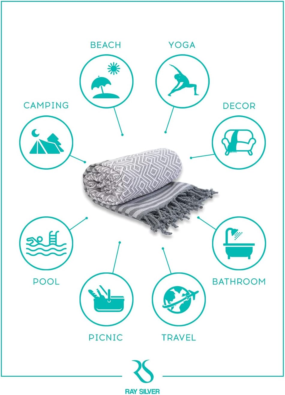 Ray Silver Turkish Beach Towel 4pc Set