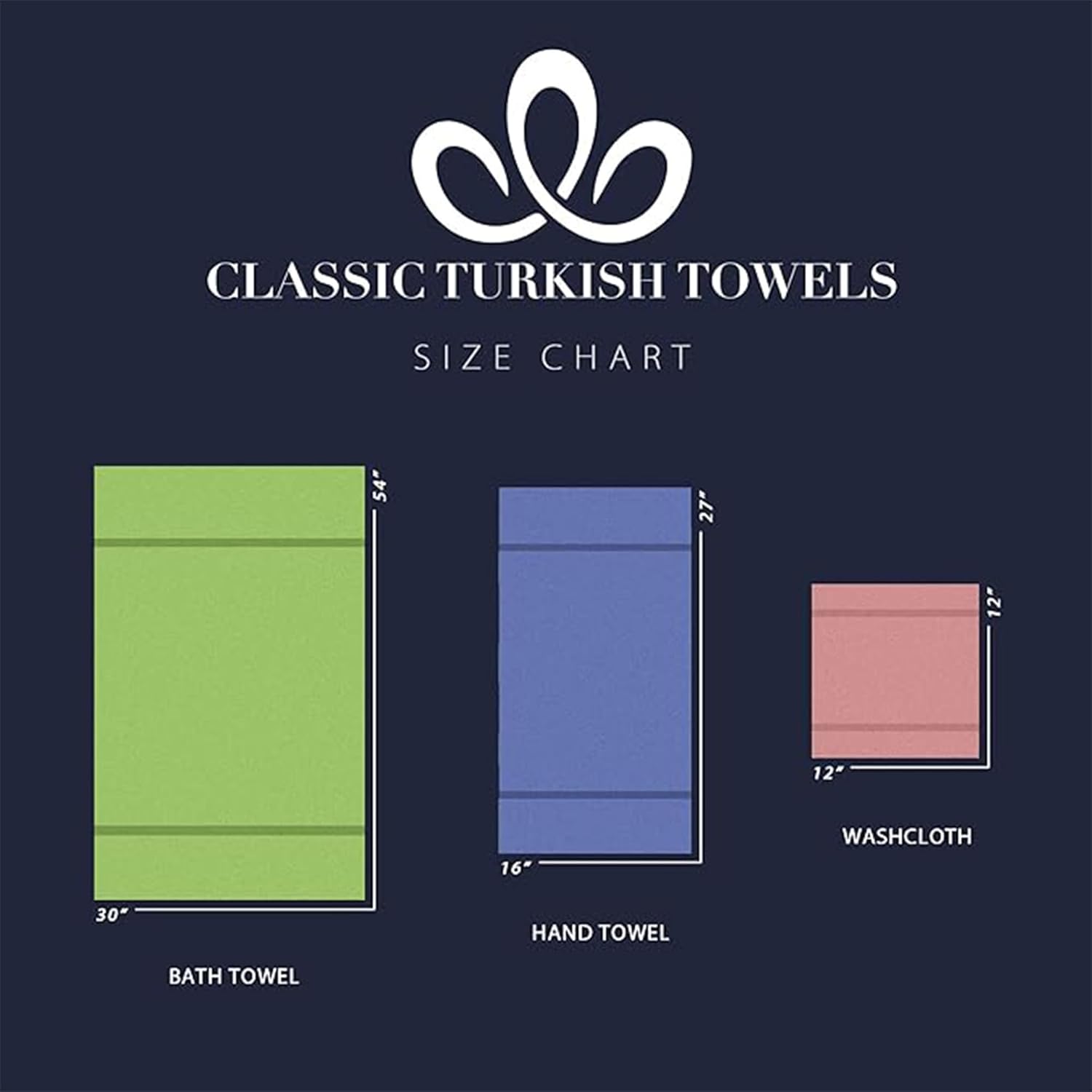 Classic Turkish Towels CTT - 6 Piece Luxury Set