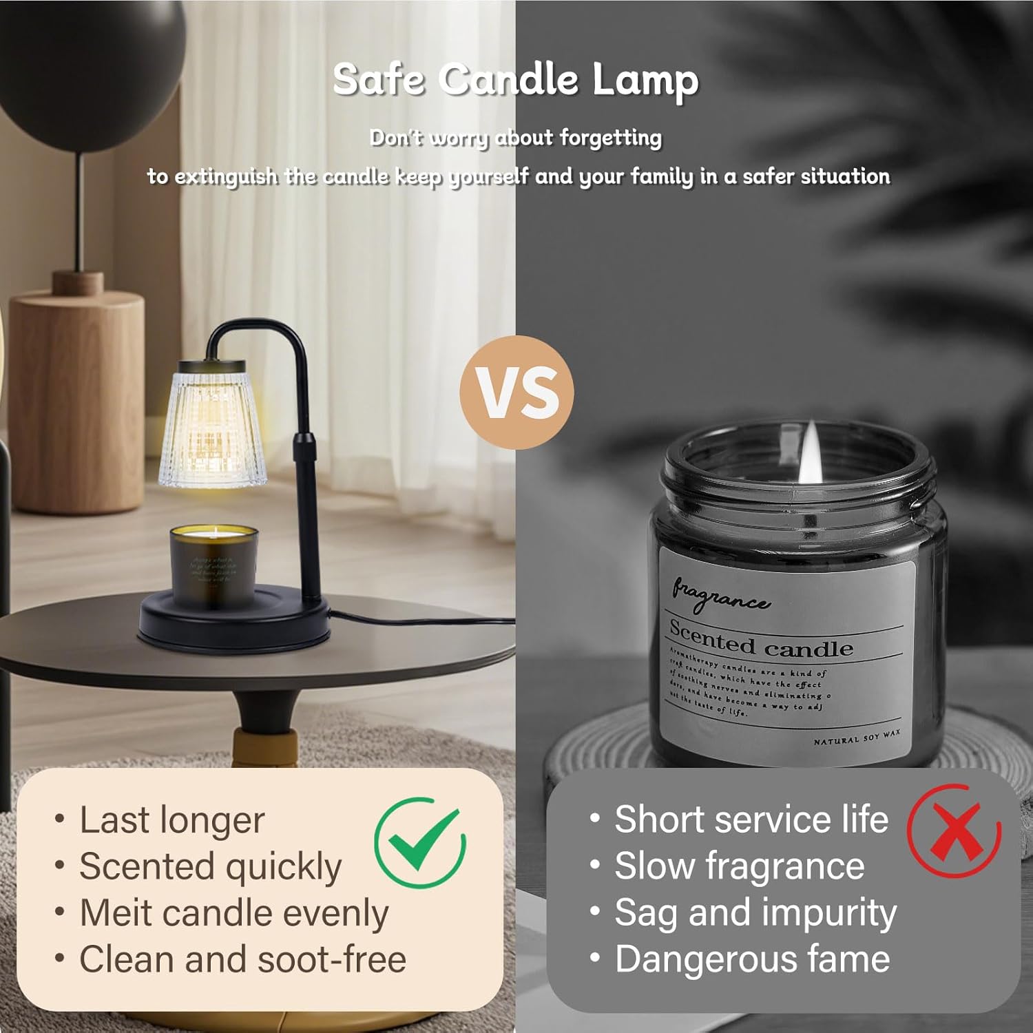 Pasengy Adjustable Dimmable Candle Warmer Lamp with Timer 2 Bulbs Black