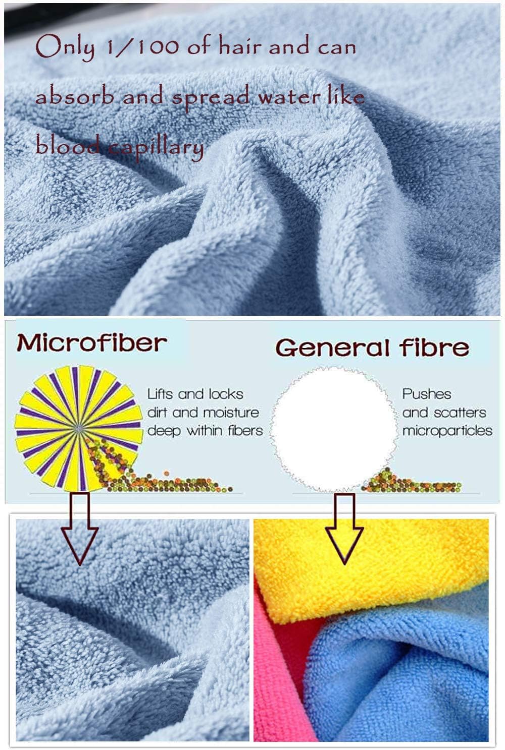 Xinrjojo 4 Piece Microfiber Towels Set - Sky Blue