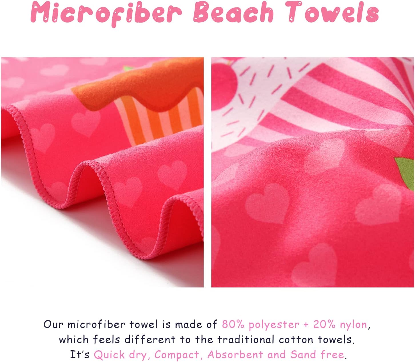 Your Choice Microfiber Beach Towel - Quick Dry Sand Free Compact Travel
