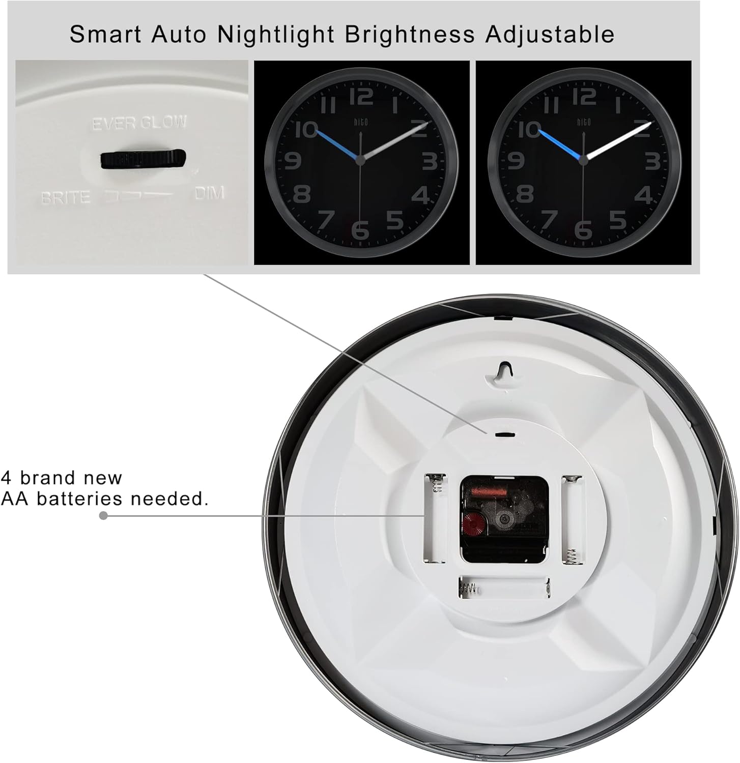 HITO 12 Inch Night Light Wall Clock with Adjustable Brightness