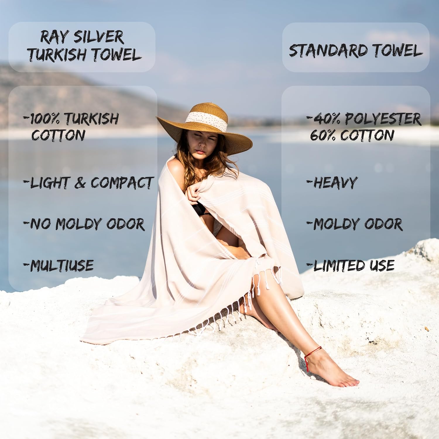 Ray Silver Turkish Beach Towel 100 Cotton 40x71 Quick Dry Oversized