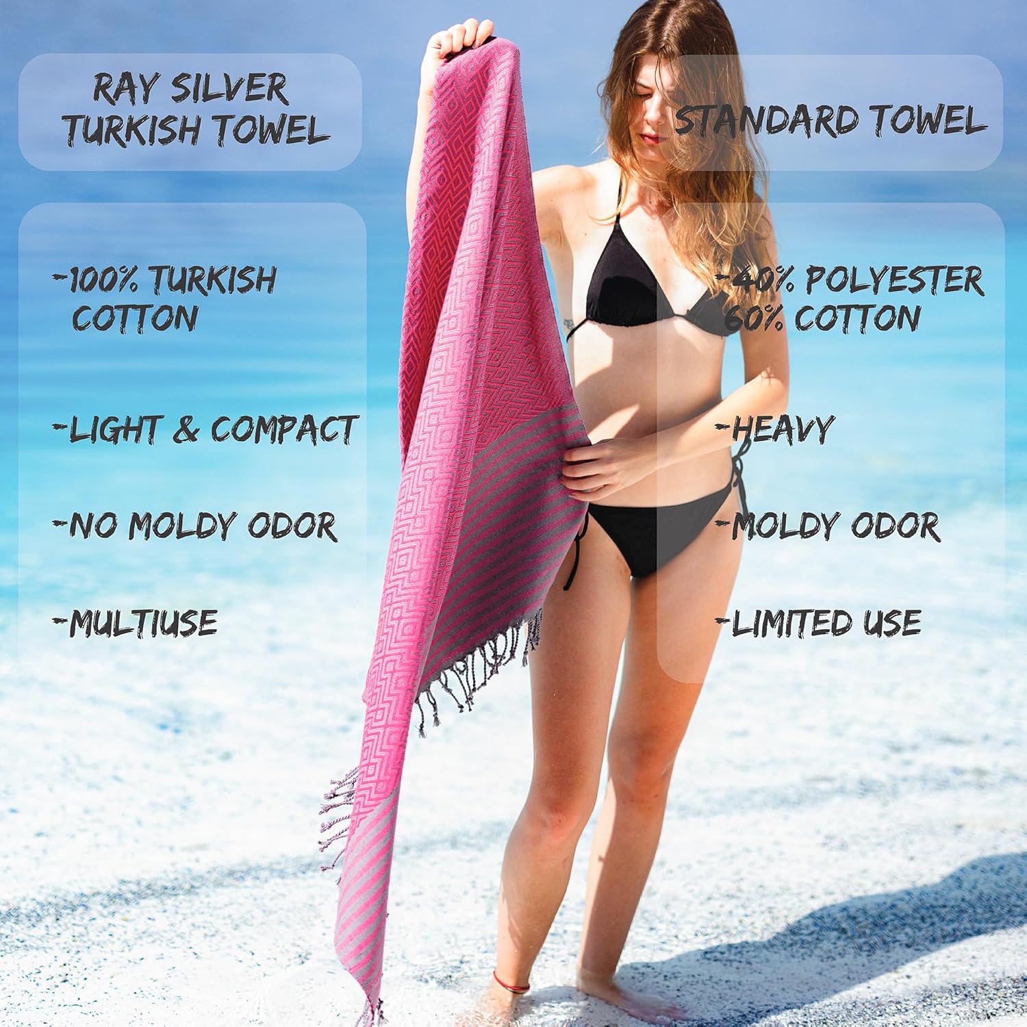 RAY SILVER Turkish Beach Towel 100 Cotton 40x71 Quick Dry