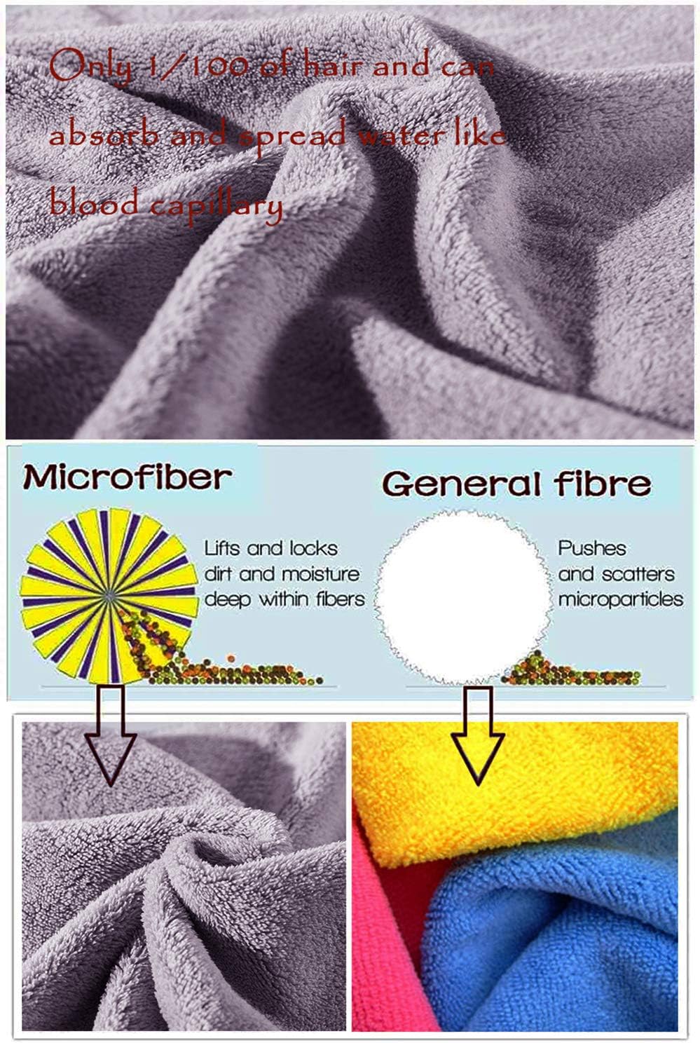 Xinrjojo Lavender Purple Microfiber Towel Set