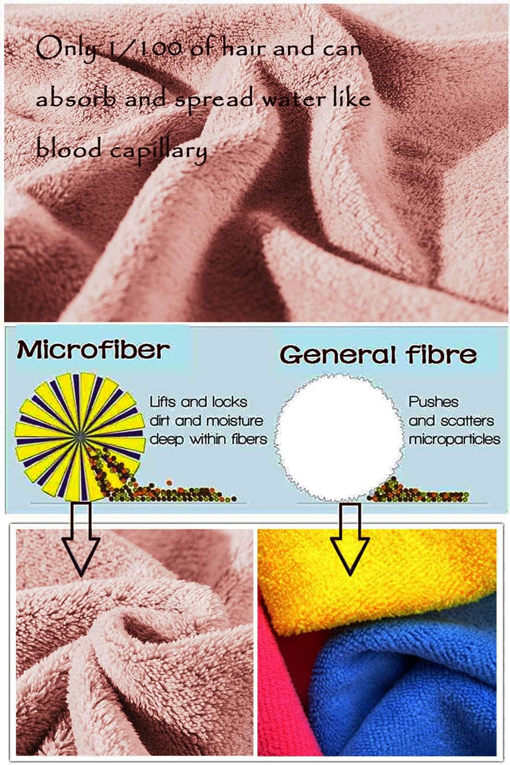 Xinrjojo 4 Piece Quick-Dry Microfiber Towel Set Coral Pink